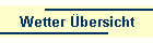 Wetter bersicht